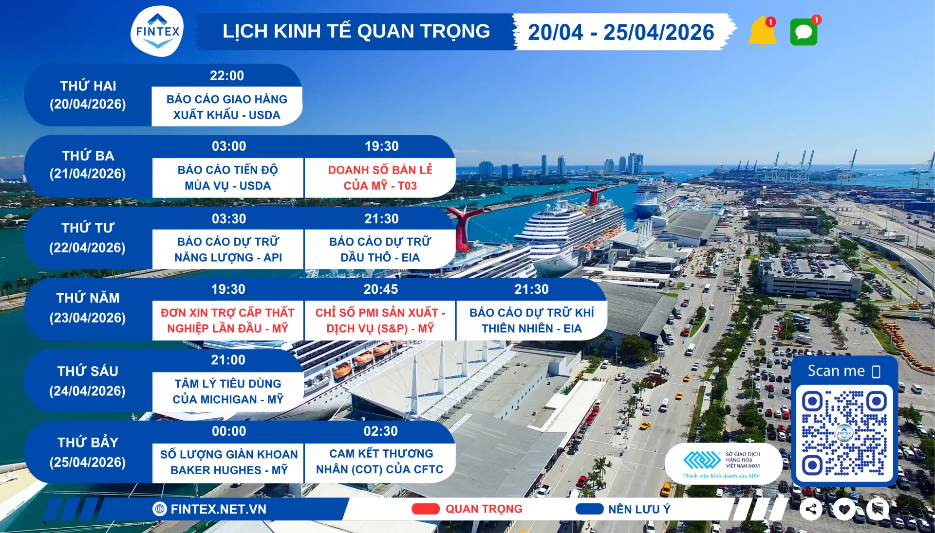 Lịch sự kiện kinh tế tuần 20/04 - 25/04/2026